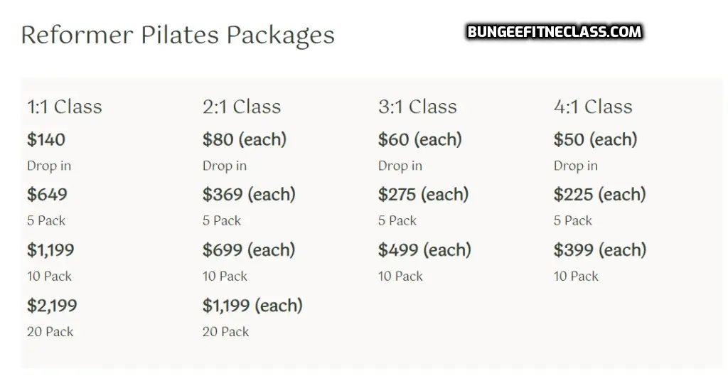 Reformer Pilates Studio sydney fees